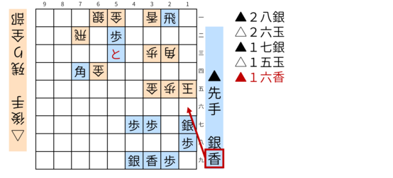 詰将棋「クミコ」図10