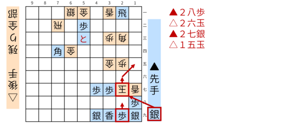 詰将棋「クミコ」図2