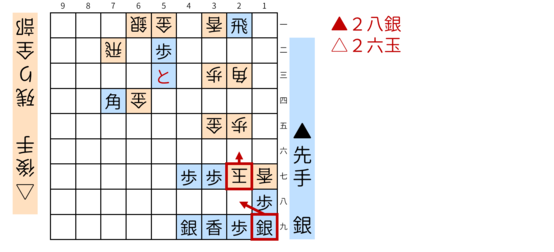 詰将棋「クミコ」図8