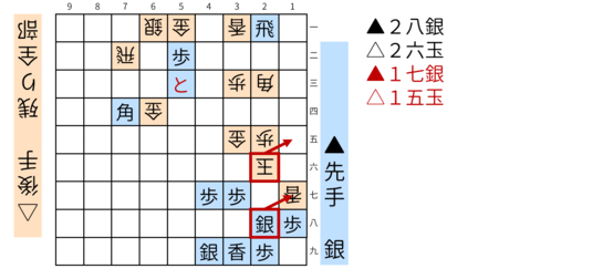 詰将棋「クミコ」図9