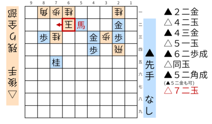 詰将棋「ミオ」図11