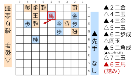 詰将棋「ミオ」図12