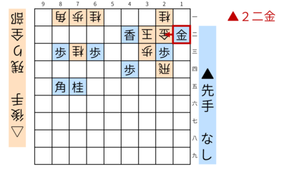 詰将棋「ミオ」図2