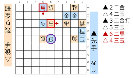 詰将棋「ミウ」図8